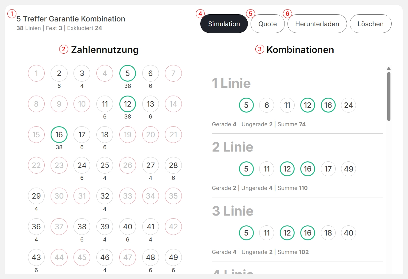 Ergebnisbildschirm des LottoApex-Lottozahlengenerators — Eine Liste der Lotto-Kombinationen, die mit der 4+ Garantie-Wheeling-Strategie erstellt wurden, und die Anzahl der verwendeten Zahlen, zusammen mit Informationen zum Verhältnis von geraden/ungeraden Zahlen und der Summe für jede Kombination. Auch Simulations-, Quotenrechner- und CSV-Download-Funktionen sind verfügbar.