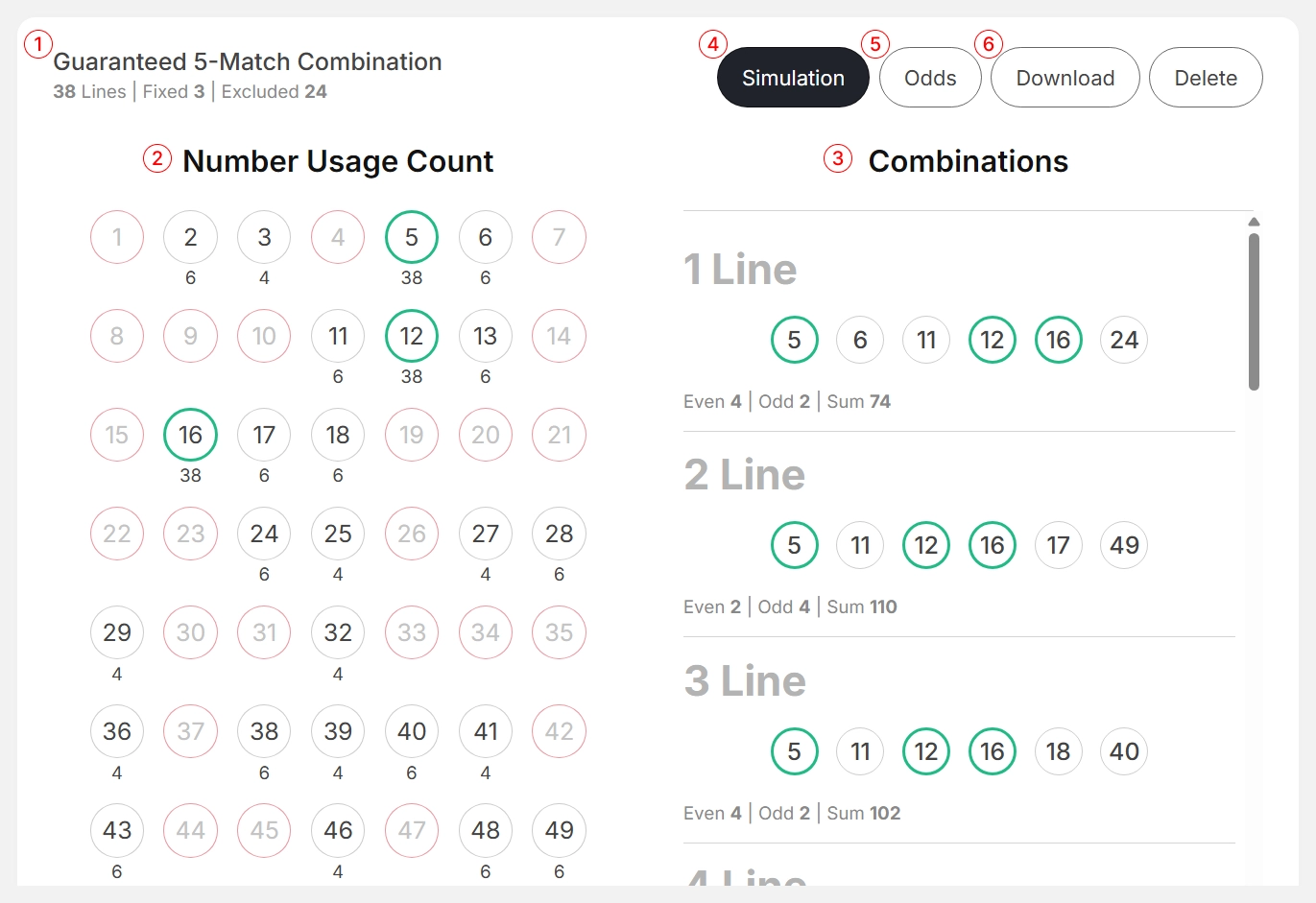 LottoApex lottery number generator results screen — A list of lotto combinations generated with the 4+ guaranteed wheel strategy and the count of used numbers, with even/odd ratio and sum information for each combination. Simulation, odds calculator, and CSV download functions are also available.