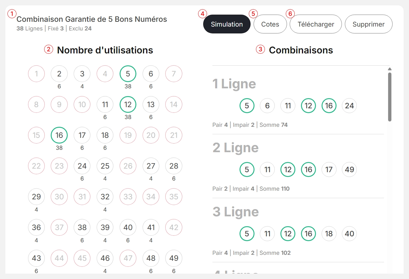 Écran de résultats du générateur de numéros de loto LottoApex — Une liste des combinaisons de loto générées avec la stratégie de roue de garantie de 4+, le nombre de numéros utilisés, avec le rapport pair/impair et les informations de somme pour chaque combinaison. Les fonctions de simulation, de calcul de cotes et de téléchargement de CSV sont également disponibles.