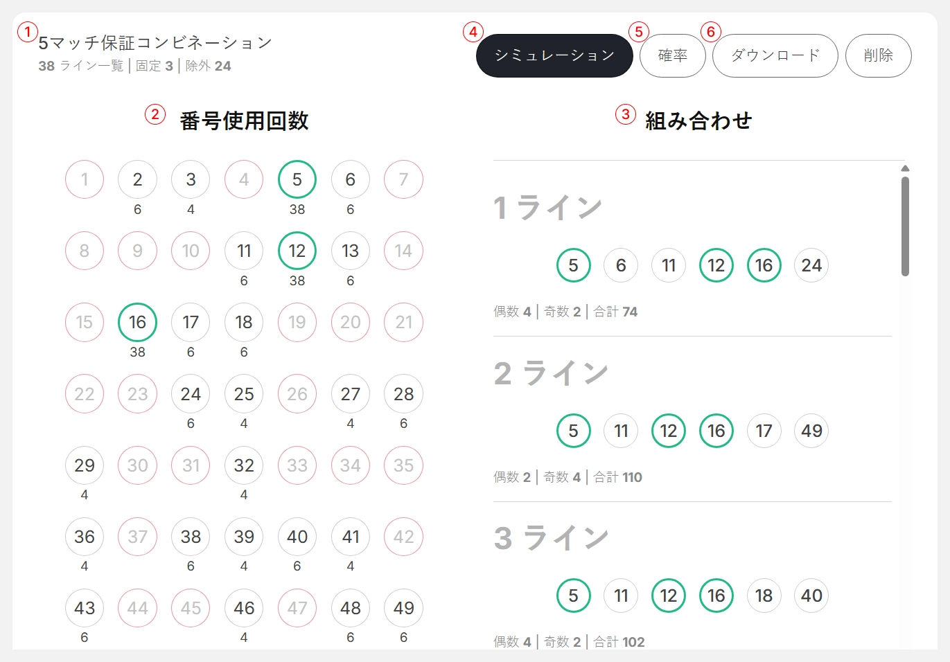 LottoApexロト番号ジェネレーター結果画面 — 4+保証ホイール戦略で生成されたロトの組み合わせリストと使用された番号の個数、各組み合わせの偶数・奇数・合計情報が表示され、シミュレーション実行、確率計算機、CSVダウンロード機能も提供されます。
