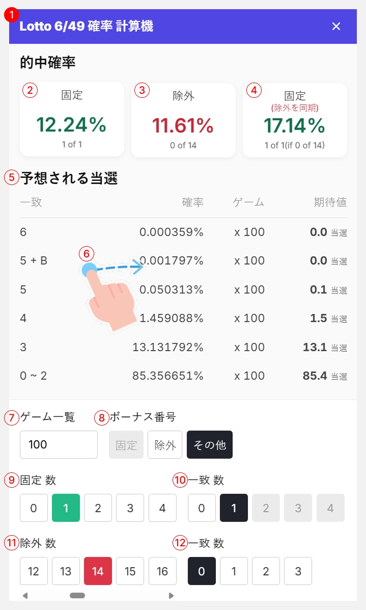 ロトオッズ計算機のユーザーインターフェースのスクリーンショット。確率分析エリアと設定エリアが表示されています。