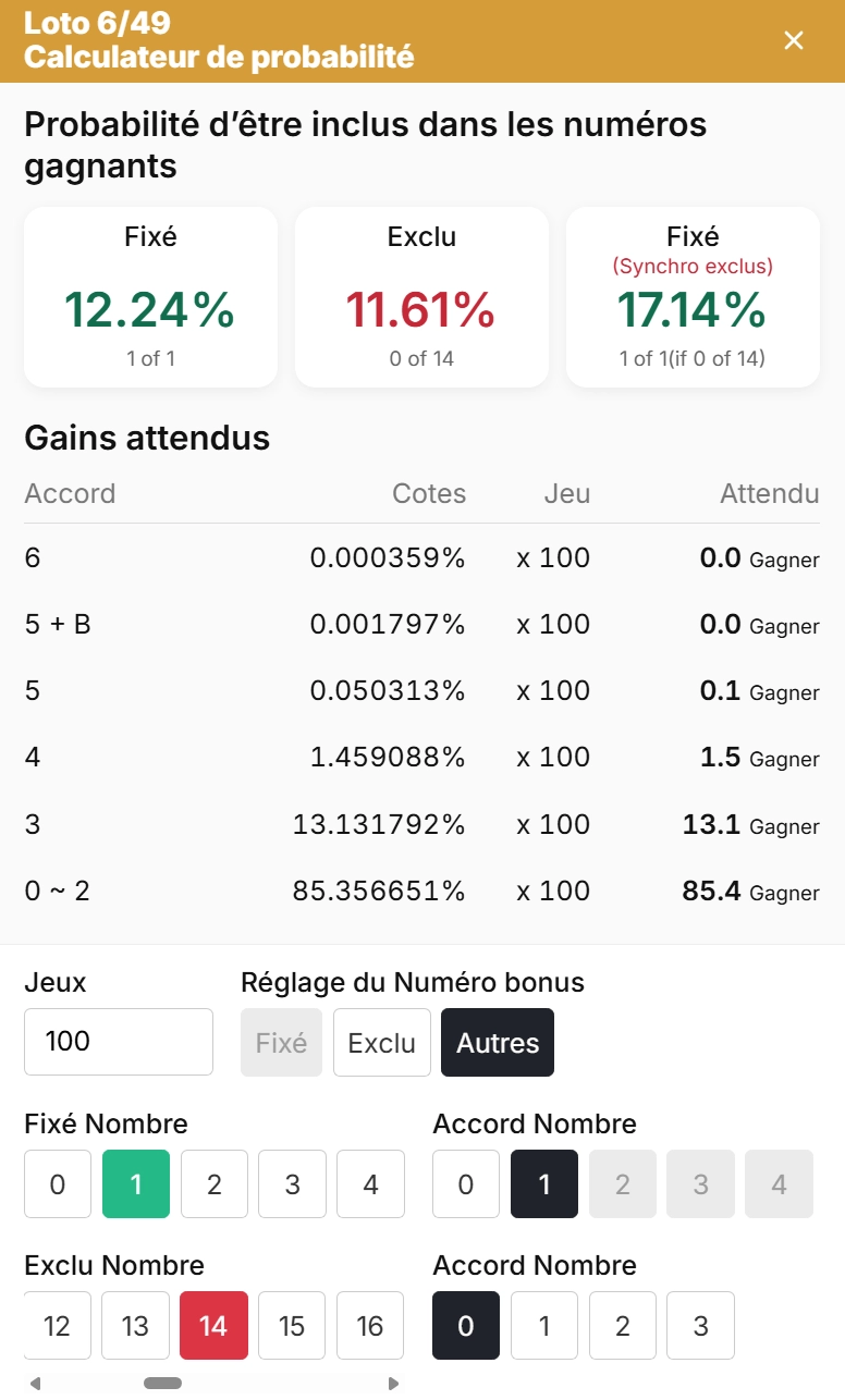 Calculateur de probabilités LottoApex affichant les probabilités par rang et les gains attendus